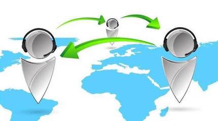 營銷、網絡營銷、互聯網營銷與互聯網銷售的概念與區別